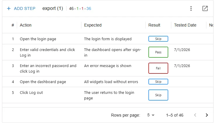 Result column color-coding (Pass, Fail, Skip) and the toolbar summary